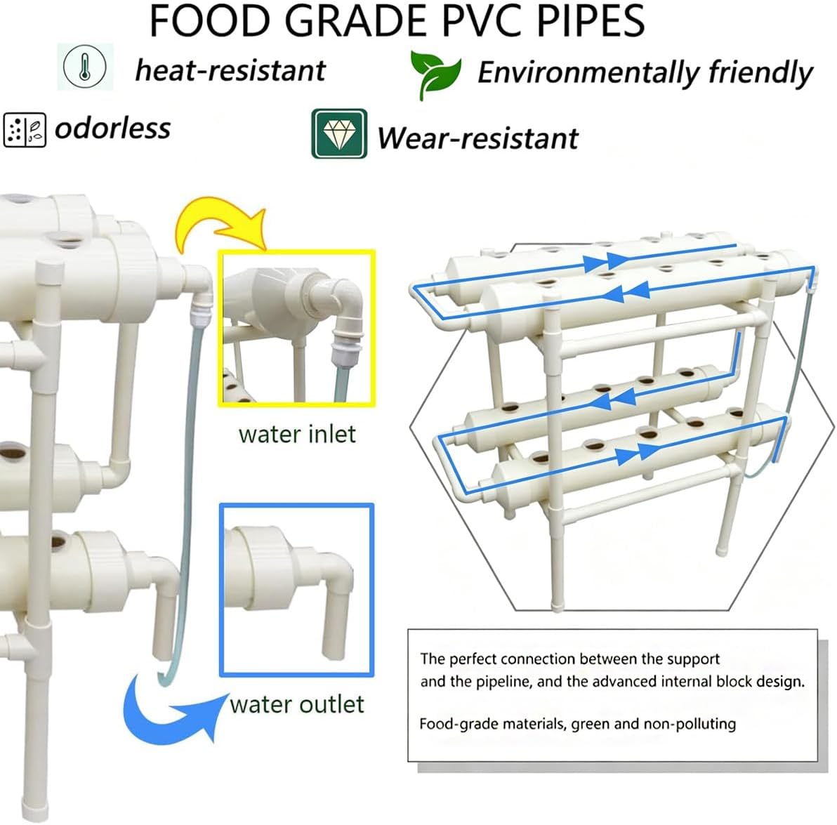 Hydroponic Growing System 20 H - Hydroponic Kit ulasan dan harga
