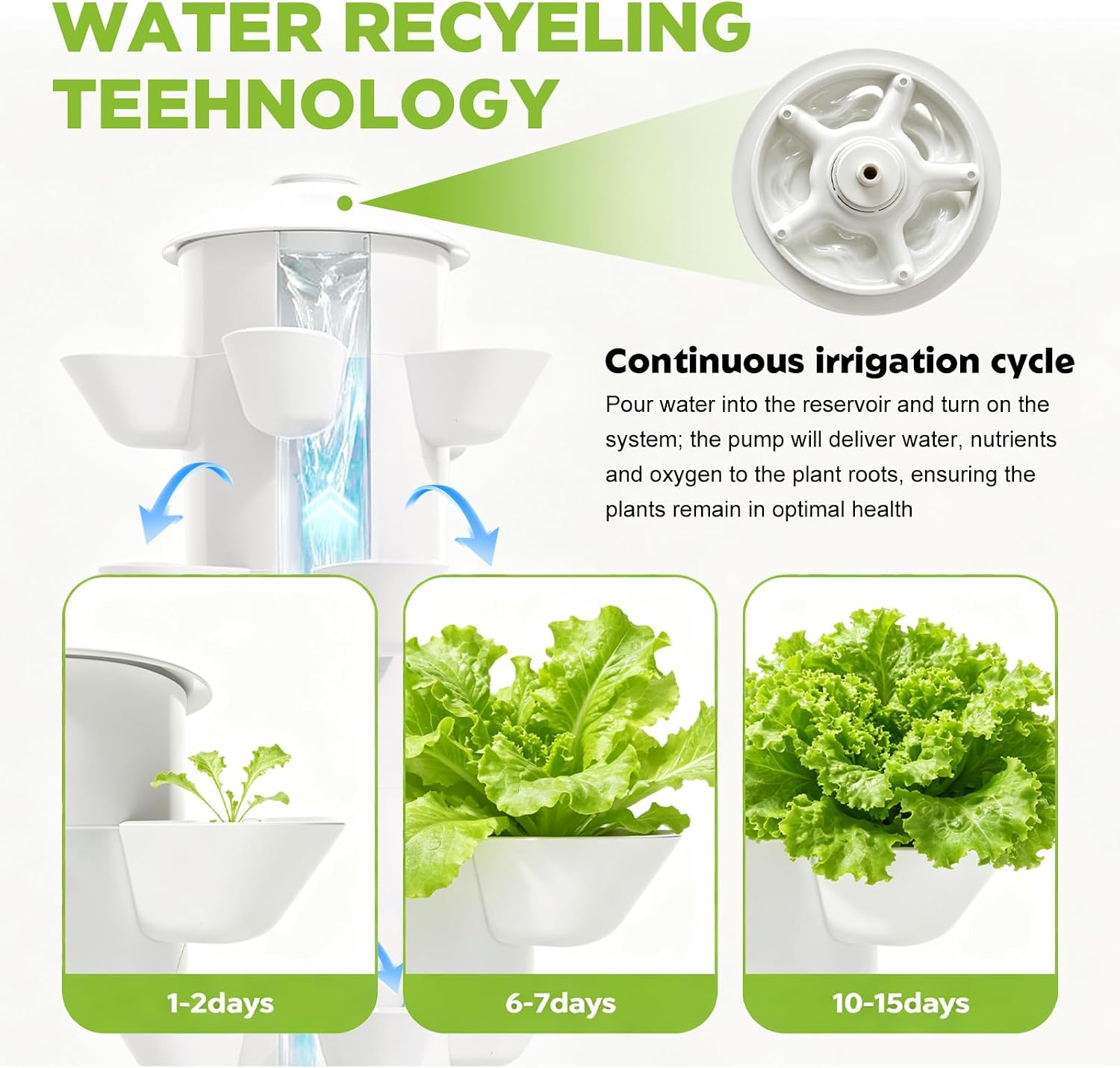 Hydroponics Growing System Kit - Hydroponic Kit ulasan dan harga