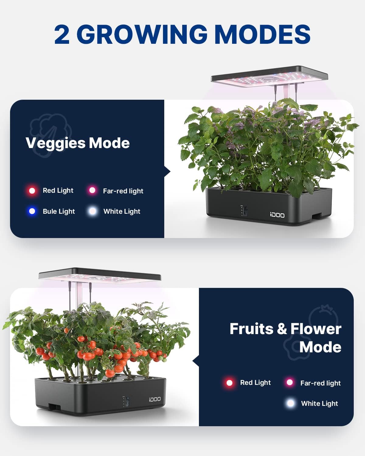 12 Pods WiFi Hydroponics Growi - Hydroponic Kit ulasan dan harga